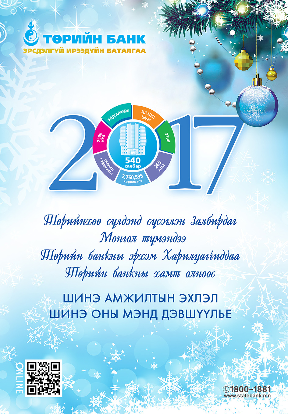 Төрийн банк шинэ оны мэнд хүргэж байна