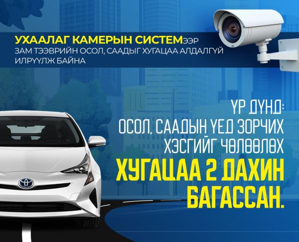 Ухаалаг камерын системээр зам тээврийн осол, саадыг хугацаа алдалгүй илрүүлж байна