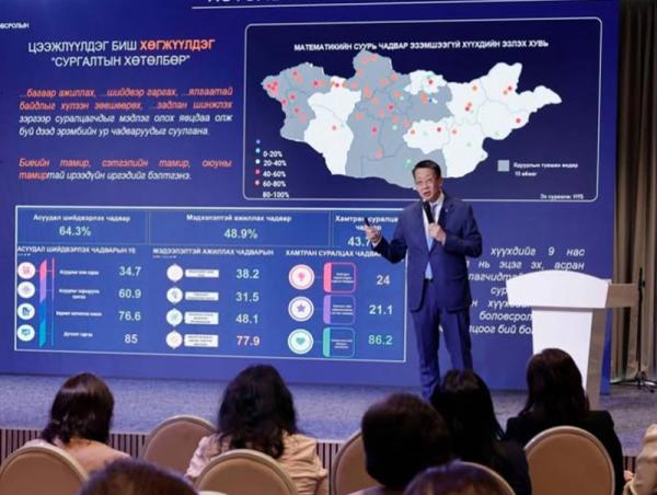 Л.Энх-Амгалан: Төрөлжсөн ахлах сургууль байгуулна