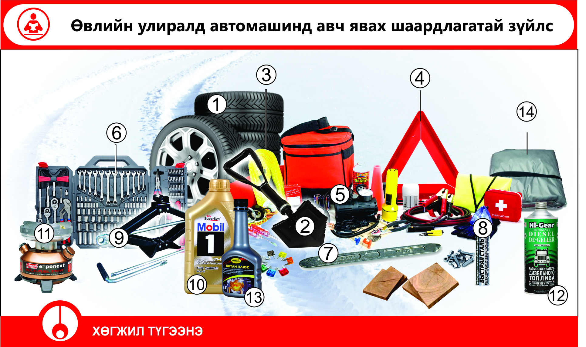 Өвлийн улиралд автомашинд авч явах шаардлагатай зүйлс