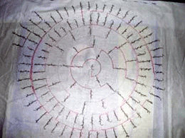 Ургийн бичиг, удмын түүх