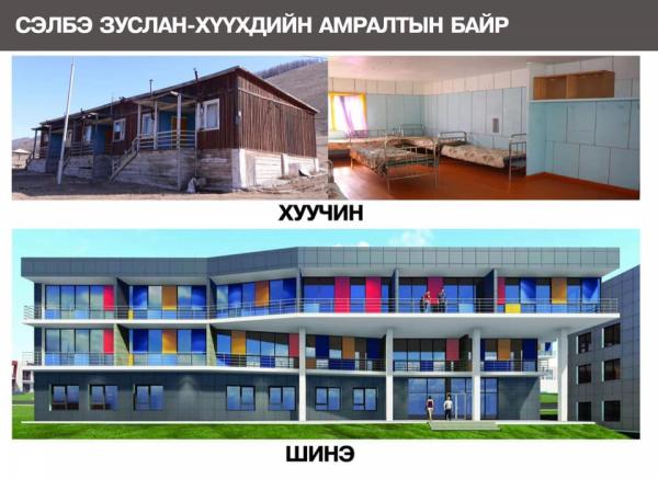 Хүүхдийн “СЭЛБЭ* зуслан бүрэн шинэчлэгдэж байна