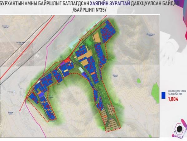 Сонгинохайрхан дүүргийн 21-р хороо Бурхантын аманд газар өмчлөгч иргэдийн анхааралд
