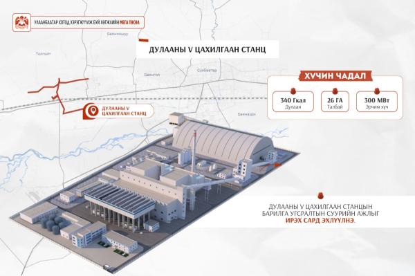 Дулааны тавдугаар цахилгаан станцын барилга угсралтын суурийн ажлыг ирэх сард эхлүүлнэ