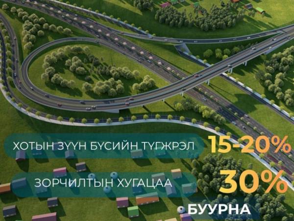 "Хоёрдугаар тойрог зам" төсөл хэрэгжсэнээр хотын зүүн бүсийн түгжрэл 20-25 хувиар буурна